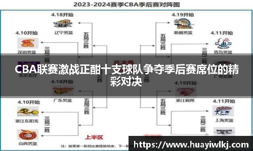 CBA联赛激战正酣十支球队争夺季后赛席位的精彩对决